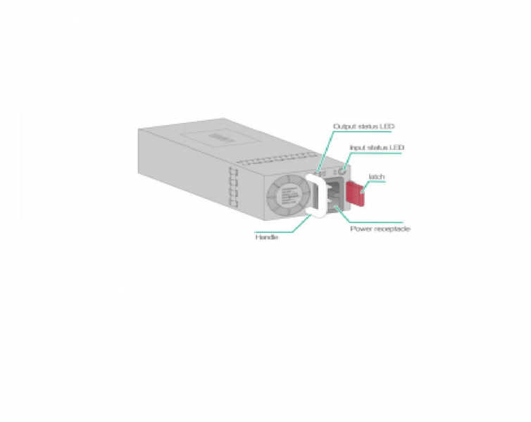 E uma fonte de alimentação de saída DC que suporta entrada de alimentação AC e HVDV. Ele fornece uma potencia máxima de 1600W.